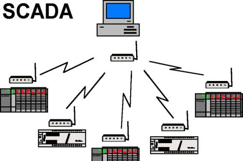 Applications principales et évolution technologique des systèmes SCADA de Nectec dans le domaine de l'interconnexion de puces SMT. 5 图片14