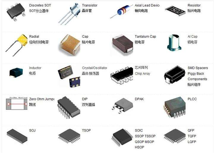 Montage de puces SMT et semi-conducteurs : comment les machines pick and place de Nectec jouent un rôle dans l'évolution des performances des cartes de développement grâce à la symbiose technologique 15 图片5