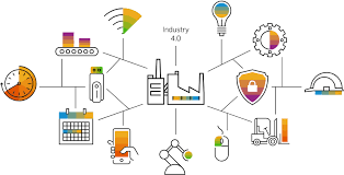 How SMT mounters help intelligent manufacturing production. 14 图片51 1